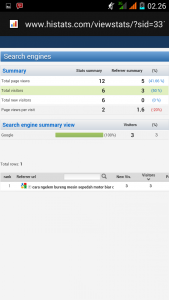 seo humanity